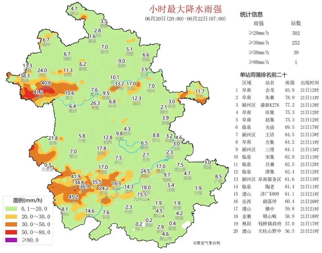 阜阳界首天气预报今日情况